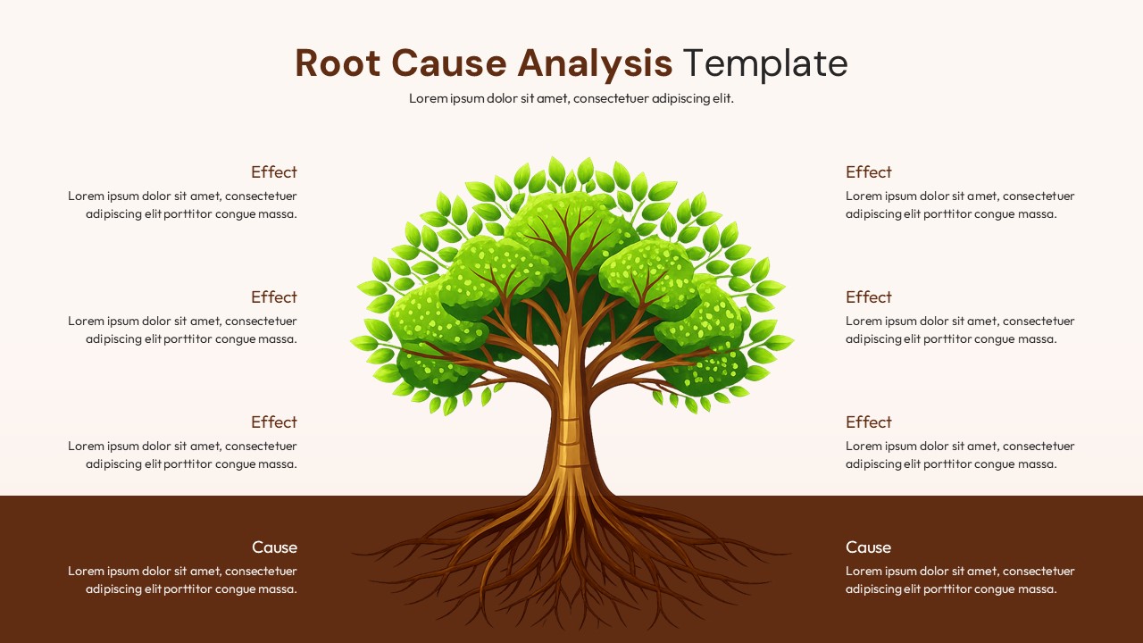 A lush green tree diagram showing roots as causes and leaves as effects for root cause analysis.