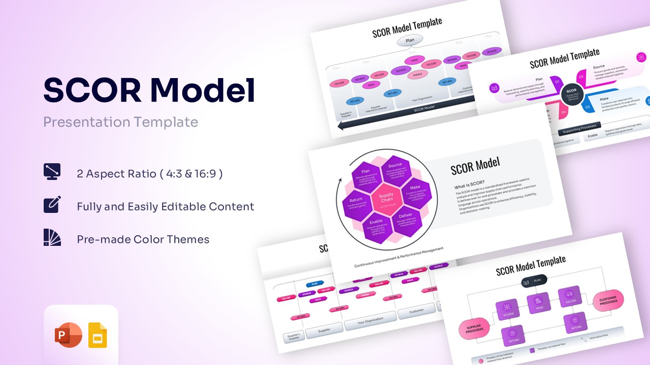 SCOR Model presentation template cover with 4:3 and 16:9 aspect ratio icons and editable content.