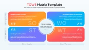 A colorful diagram defining Threats, Opportunities, Weaknesses, and Strengths with icons.