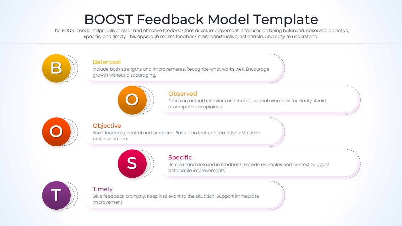 Vertical BOOST letters on the left with elongated text bubbles on the right.