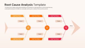 A modern fishbone diagram with three main categories and icons for cause and effect analysis.