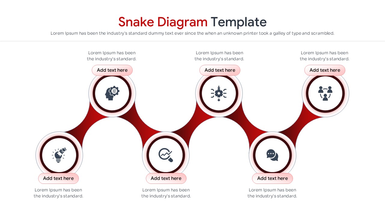 A zigzag snake diagram with six steps connected by a thick red line and circular icons.