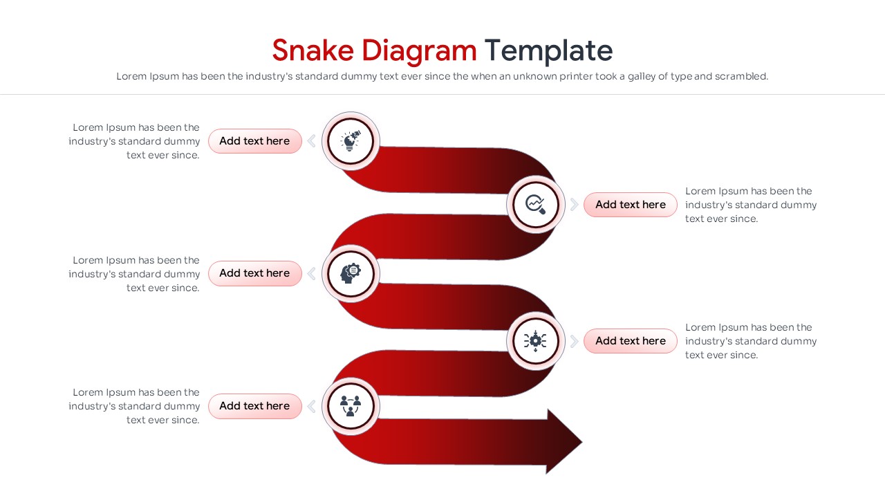 A vertical winding arrow diagram with four steps and a final endpoint arrow.